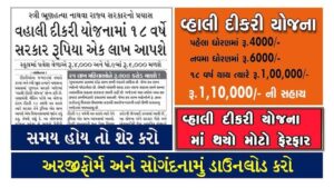 વ્હાલી દિકરી યોજના ફોર્મ, માહિતી, ડોક્યુમેન્ટ | Vhali Dikri Yojana Application Form
