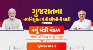 ગુજરાતમાં મંત્રીમંડળ વિસ્તરણ જાણો કોને કયુ ખાતું મળ્યું? Gujarat New Mantri Mandal ગુજરાતમાં મંત્રીમંડળ વિસ્તરણ જાણો કોને કયુ ખાતું મળ્યું? Gujarat New Mantri Mandal