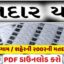 તમારા ગામ અને શહેરની 2002ની મતદારયાદી ડાઉનલોડ કરો Matdaryadi Gujarat 2002
