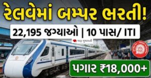 રેલવેમાં 22195 જગ્યાઓ પર ગ્રુપ D ની ભરતી RRB Group D Bharti 2026