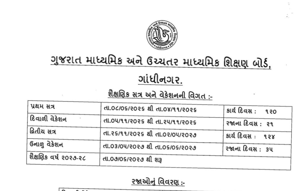 ગુજરાત માધ્યમિક અને ઉચ્ચતર માધ્યમિક શિક્ષણ બોર્ડ દ્વારા આગામી શૈક્ષણિક વર્ષ 2026-27 આયોજન