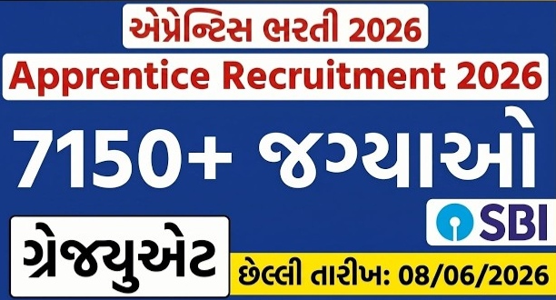 ભારતીય સ્ટેટ બેંકમાં 7150 એપ્રેન્ટિસ જગ્યાઓ માટે ભરતી SBI Apprentice 2026
