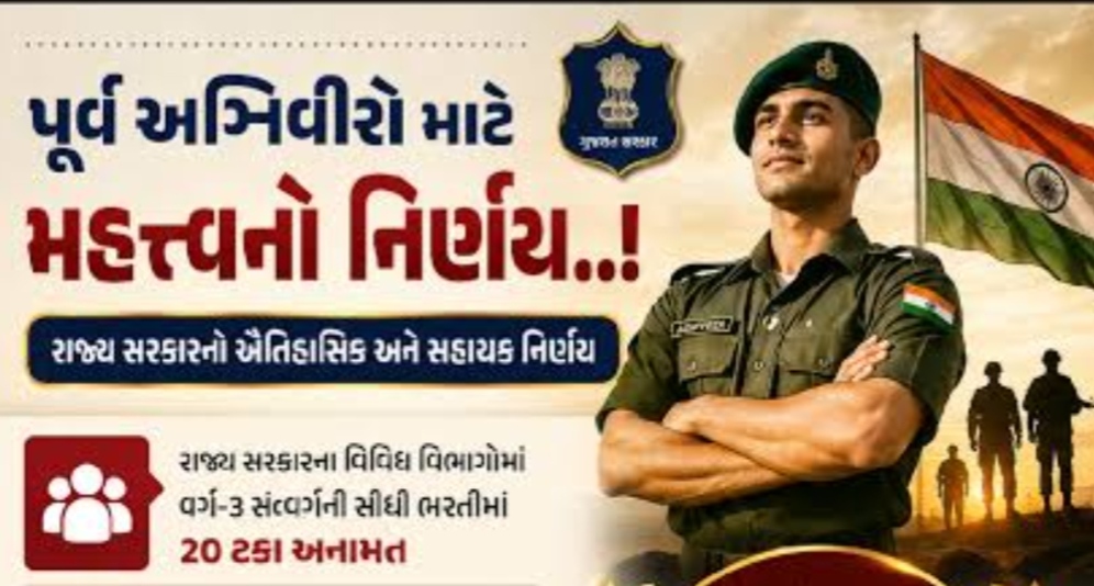 ગુજરાતમાં અગ્નિવીરોને 20 ટકા અનામતનો લાભ