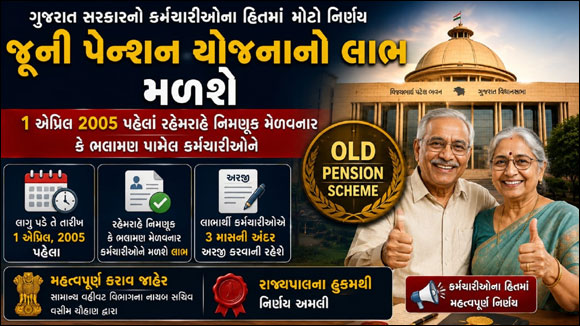 ગુજરાત સરકારનો રાજ્યના કર્મચારીઓના હિતમાં મોટો નિર્ણય