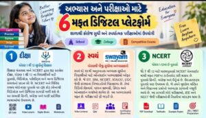 અભ્યાસ અને પરીક્ષાઓ માટે ઉપયોગી એપ્લિકેશન (6 મફત ડિજિટલ પ્લેટફોર્મ