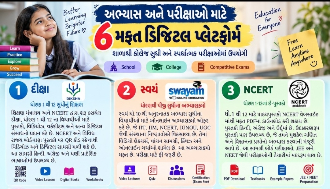 અભ્યાસ અને પરીક્ષાઓ માટે ઉપયોગી એપ્લિકેશન (6 મફત ડિજિટલ પ્લેટફોર્મ