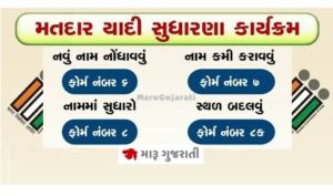 મતદાર યાદી સુધરણા કાર્યક્રમ ૨૦૨૬ | Matdar Yadi Sudharna 2026